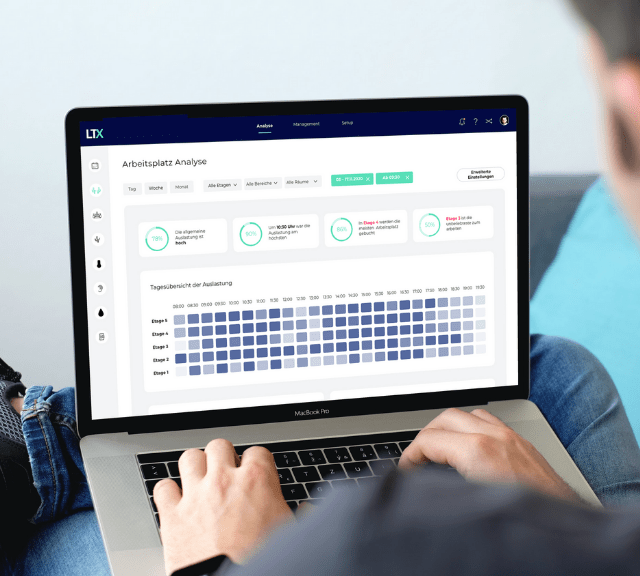 Dashboard Workspace Manager Verwalte dein Office per Knopfdruck